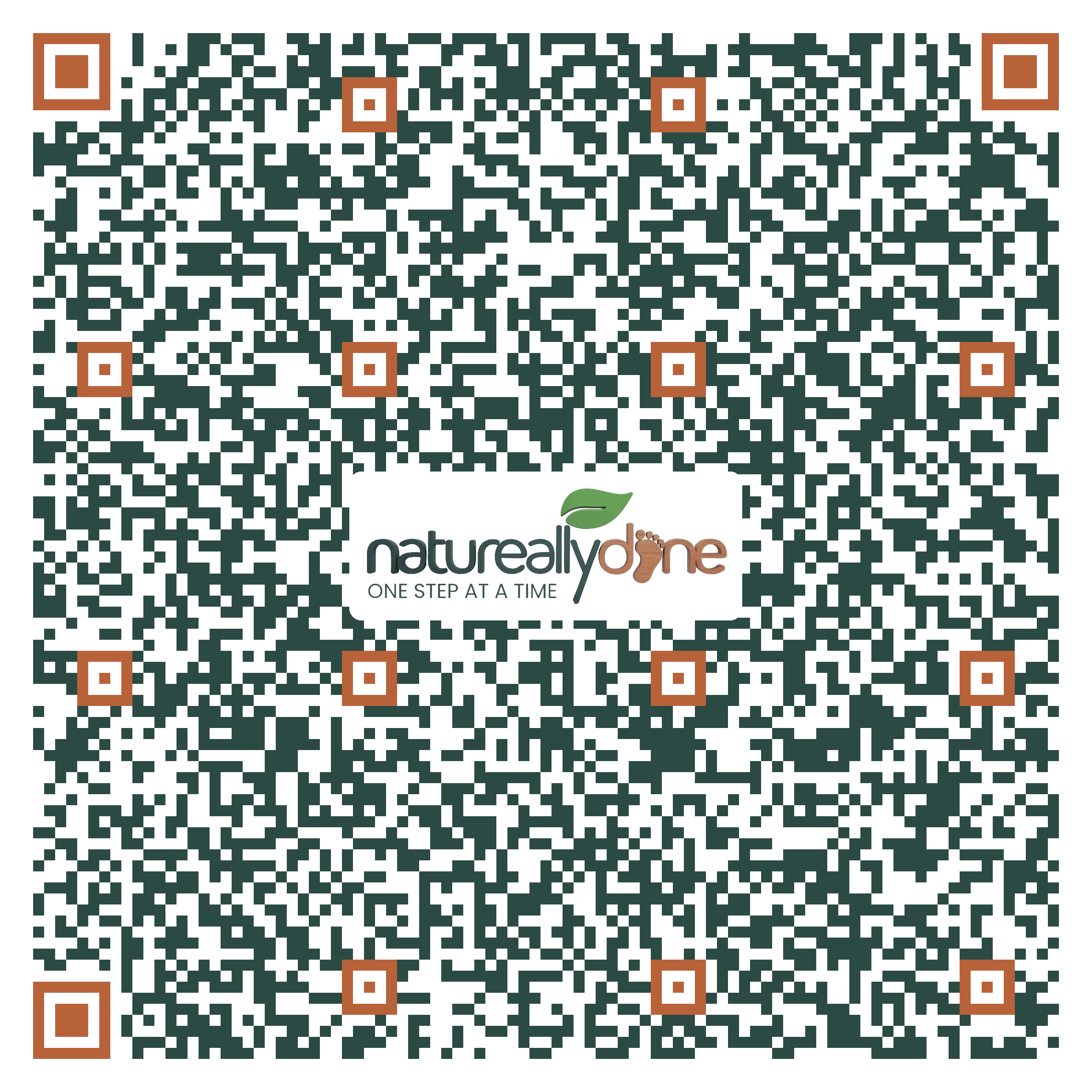 QR code with the NatureallyDone contact details